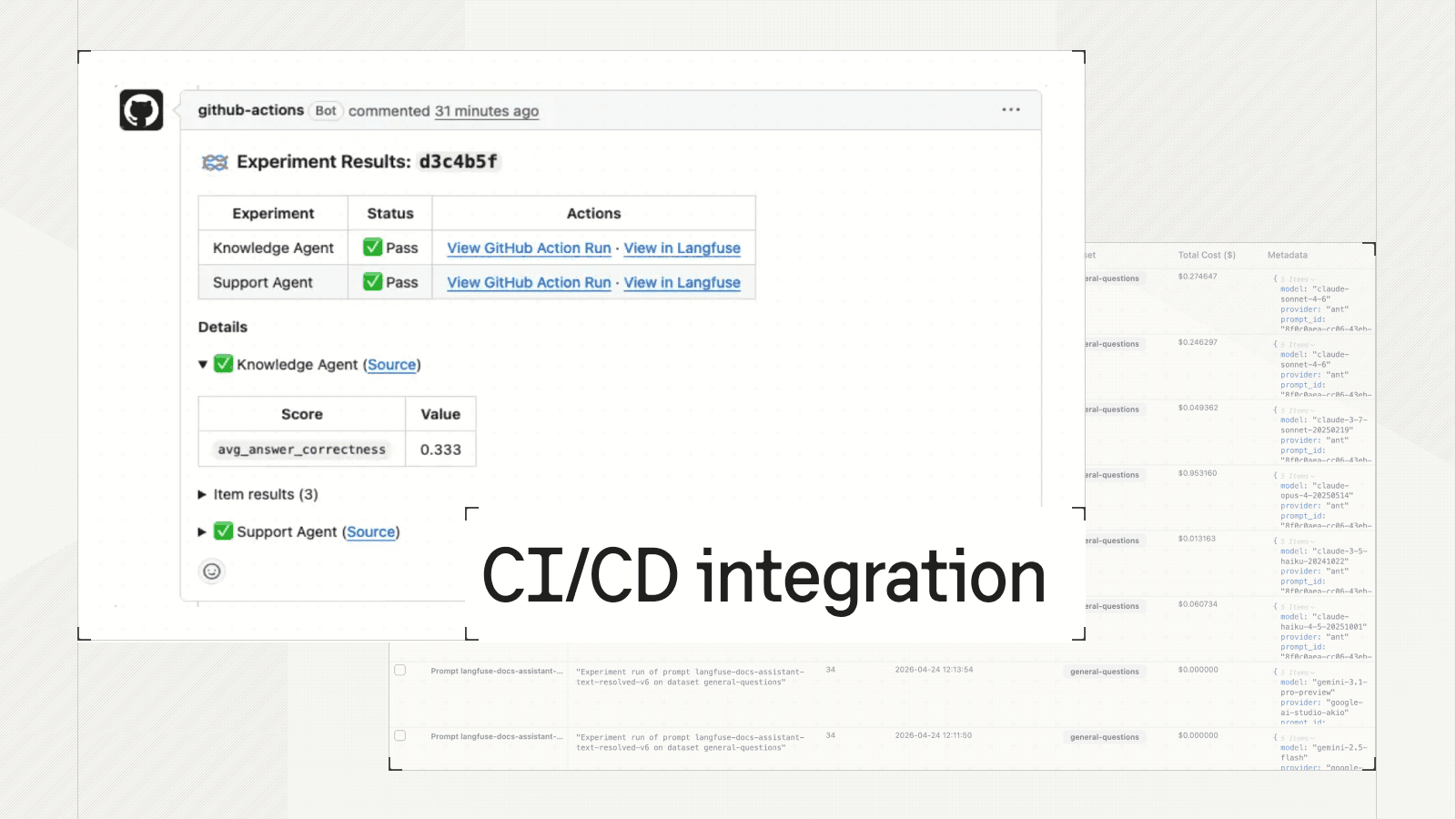 Experiments in CI/CD