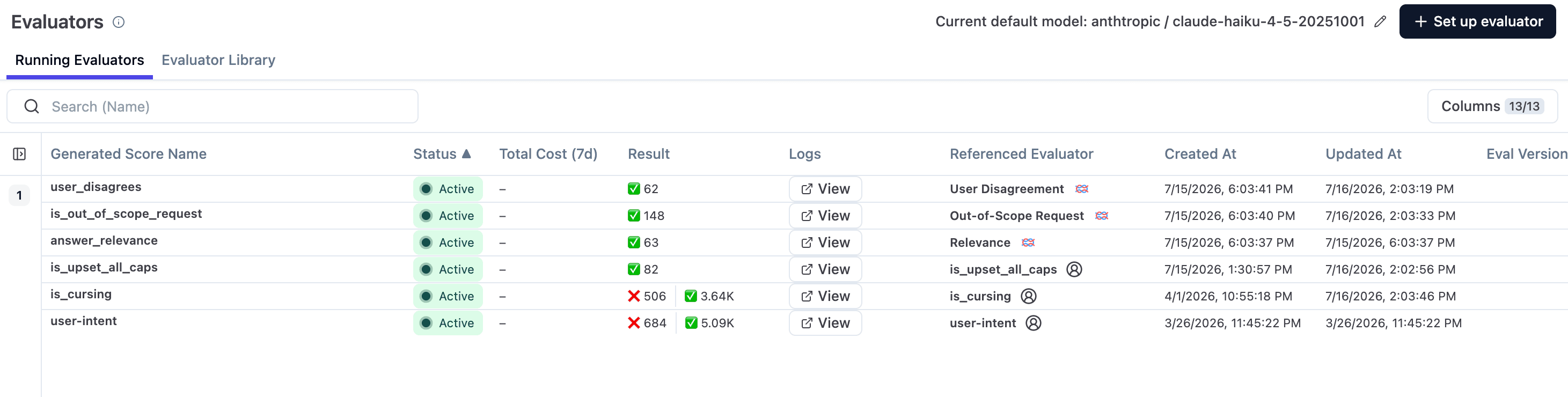 Running evaluator scores for the docs chatbot including disagreement, relevance, cursing, and user intent